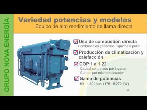 Absorcin - Grupo Nova Energ?...